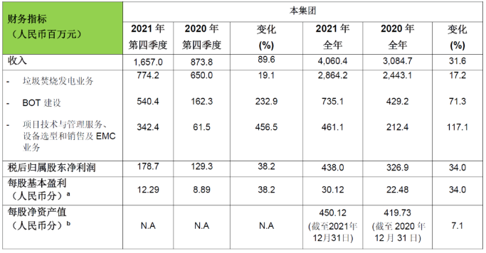 1646198608278062.png image.png